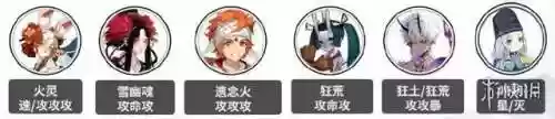 离红叶阵容(离吞紧阵容详解)插图5 离红叶阵容(离吞紧阵容详解)插图5