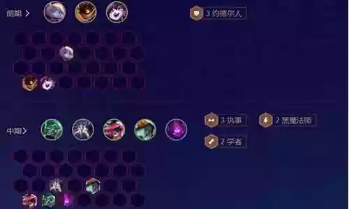 端游黑魔阵容搭配图片