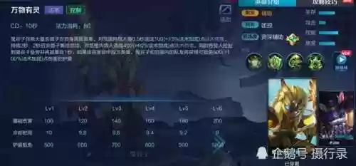 游戏套路阵容(最佳阵容游戏)插图4