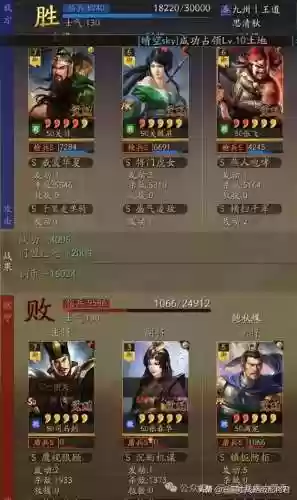 关于阵容搭配(最佳阵容游戏)插图2