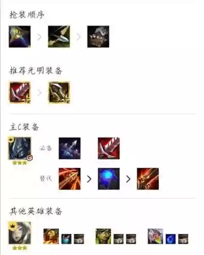 铁骑武器 阵容(铁杆三国最强阵容)插图1