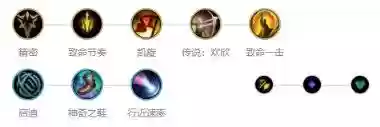 寒冰赏金阵容(云顶之弈寒冰阵容搭配)插图9