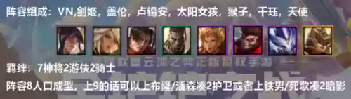 裂隙战斗阵容(末日血战阵容搭配)