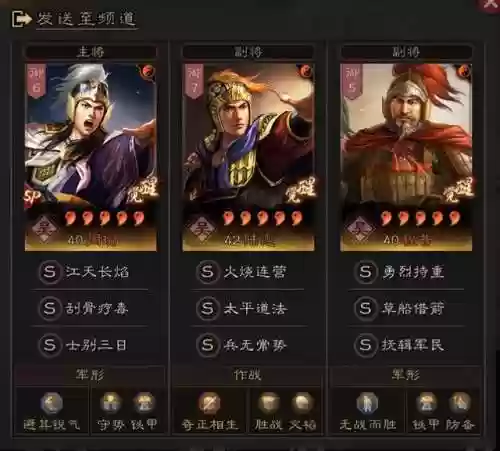 阵容战法图解(龙头战法口诀)插图4 阵容战法图解(龙头战法口诀)插图4