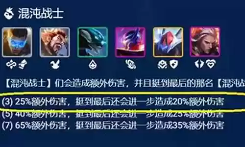 对抗卢锡安的阵容搭配