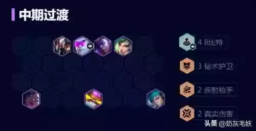 比特阵容组成(比特小队图鉴)插图5
