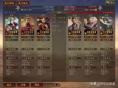 孙权最强阵容(白板孙权t0阵容推荐)插图8