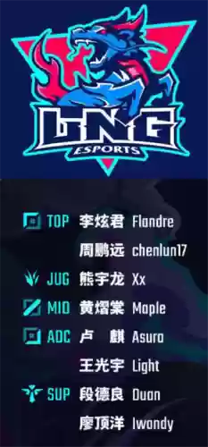 战队赛季阵容(pk赛季阵容强度排行)插图11