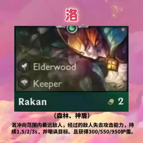 战神裁决阵容(镇魂街武神躯氪金阵容)插图9