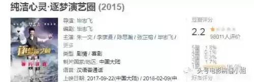文章主演阵容(文章演员图片)插图4