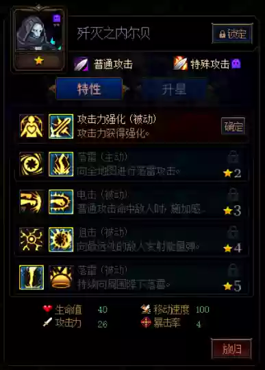 dnd推荐阵容(dnd阵营划分)插图6 dnd推荐阵容(dnd阵营划分)插图6