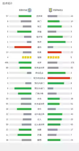 莱斯特阵容名单(2015-2016莱斯特城阵容)插图14