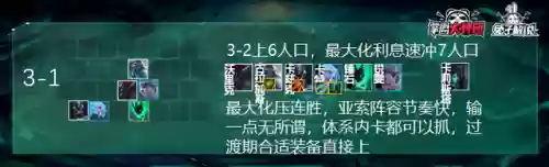 压缩屠龙阵容(狂野龙法阵容龙女装备)插图12