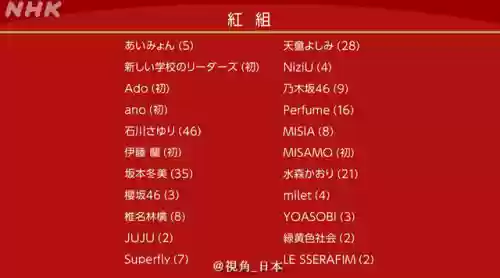 历年红白阵容(尤文图斯历年阵容一览)插图1
