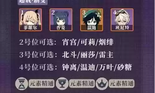 0命菲谢尔阵容搭配