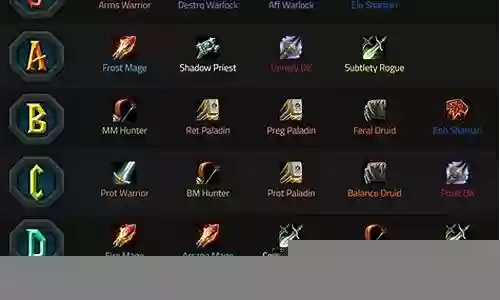 pvp最强阵容搭配咸鱼之王