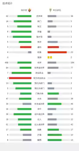 埃尔切最新阵容(切尔西2020-2021赛季阵容)插图2