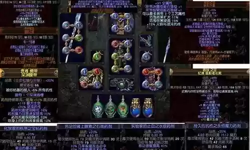 流放之路最强阵容法师搭配