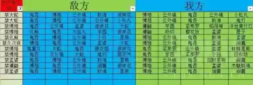 樱花猪阵容(日和坊和樱花妖哪个好)插图8