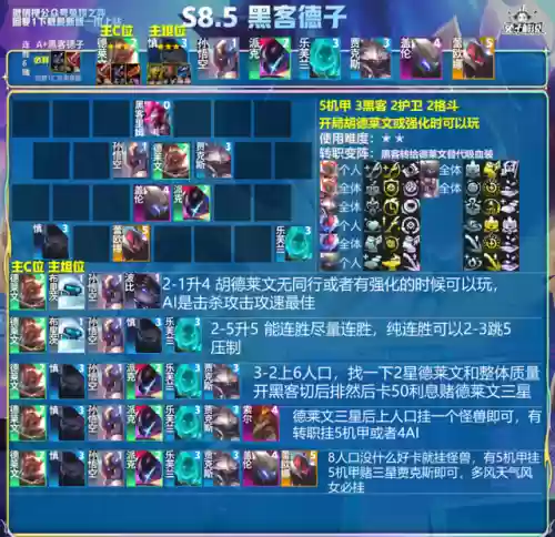 红莲442阵容(最佳阵容3133终极阵容)插图16