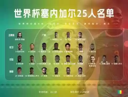阵容头像高清(战队头像图片)插图3