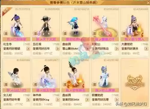 百万巨星阵容(银河战舰皇马阵容七大巨星)插图5