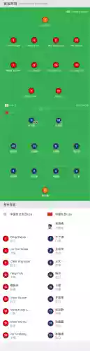 东亚门将阵容(日本主力门将)插图12