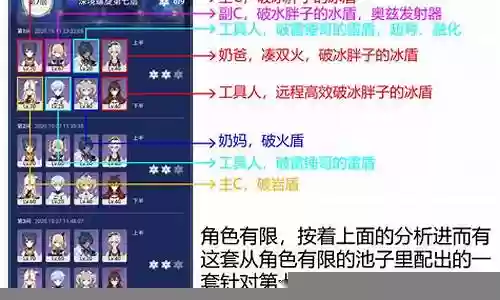 新深渊推荐阵容搭配图片