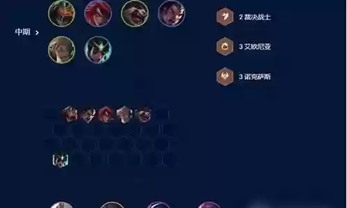 裁决战士阵容装备搭配