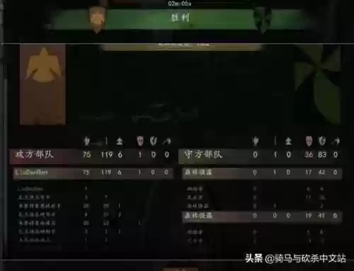 马骑马阵容(三国志战略版群骑最强阵容)插图1