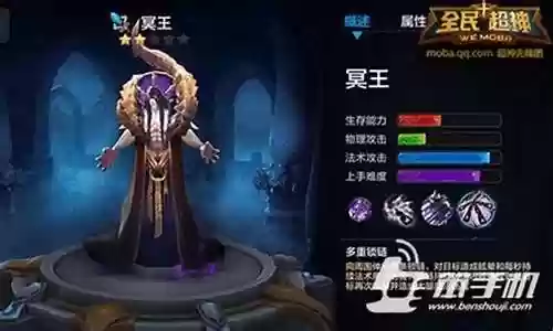 全民超神所有英雄搭配阵容