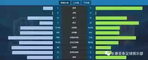 2012亚泰阵容(2015年恒大亚冠阵容)插图8