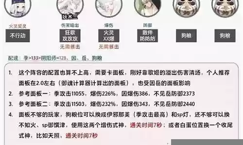 万花镜搭配阵容