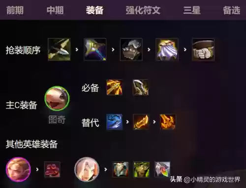 迅捷老鼠阵容(植物大战阵容搭配)插图5