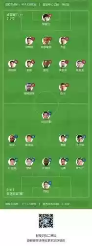 海牛南通阵容(海洋王国最强阵容搭配)