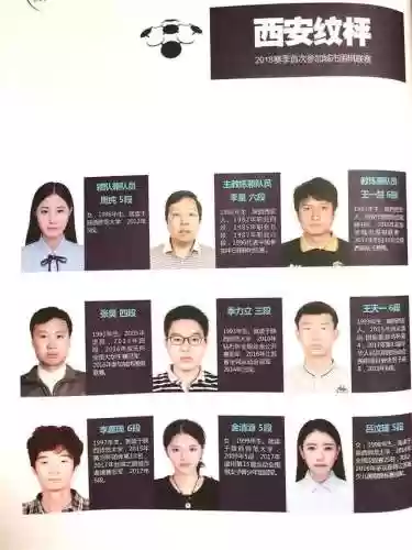 城市比赛阵容(lpl在哪个城市比赛)插图26