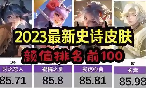 王者ai阵容搭配