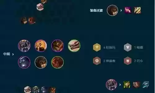 堡垒沙皇阵容搭配