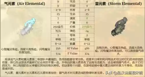 无敌吸血阵容(东皇太一无限吸血出装不扣血)插图13