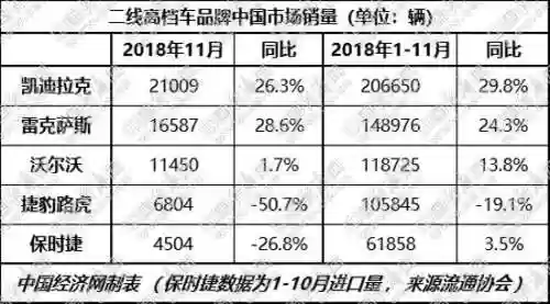 4315最新阵容(什么阵型克制4312)