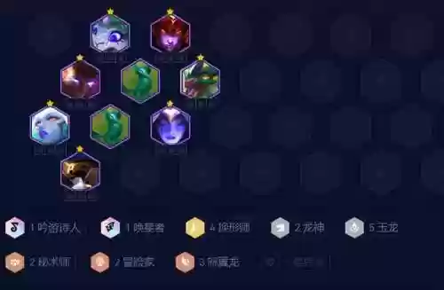 玉龙换阵容(百龙霸业阵容搭配)插图2