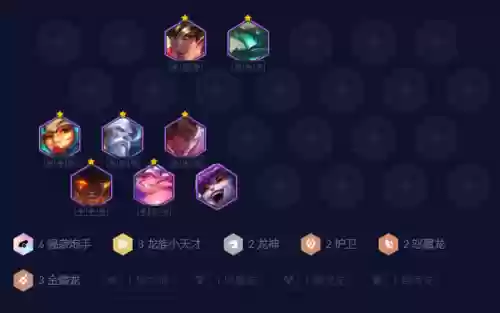 棋子炮手阵容(下棋枪手配什么阵容)插图1