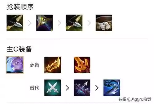 特工激光阵容(明日特攻队机甲狂潮阵容推荐)插图2