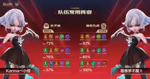 夫子 选择阵容(孟获最强阵容搭配)插图1
