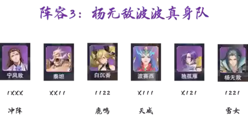 白鹤满分阵容(咸将塔19–10推荐阵容)插图5