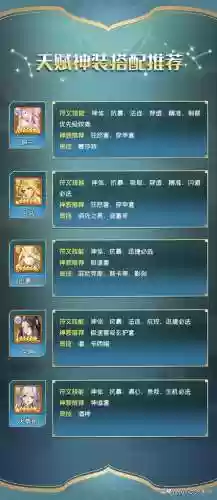 闪烁阵容猴子(剑与远征英雄阵容搭配)插图4