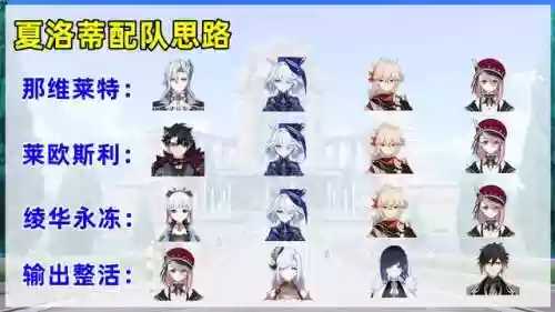 夏洛蒂阵容输出(夏洛蒂天赋打哪个周本)插图8