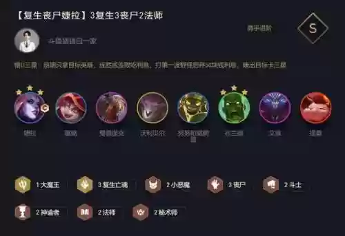 复生最强阵容(涅槃重生第5阵容搭配图最新)