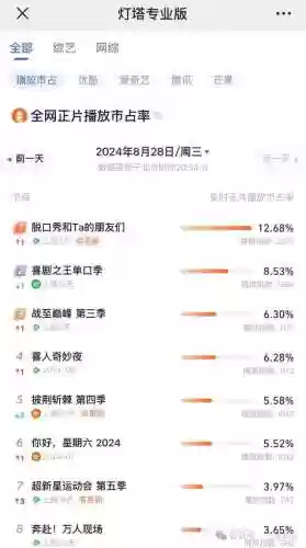 毛血旺综艺阵容(毛血旺有哪些配菜)插图17 毛血旺综艺阵容(毛血旺有哪些配菜)插图17