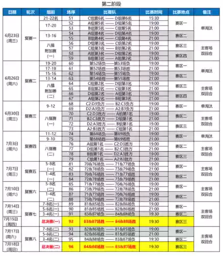 中南篮球阵容(中南大学男篮五虎)插图34